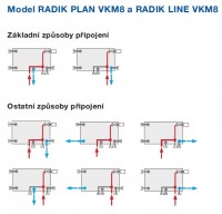 VKM8 PLAN LINE_způsoby připojení.jpg